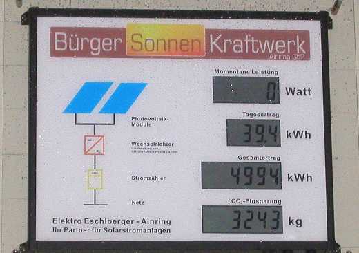 PV-Anzeige am 21.6.2002 mit fast 5000 kWh
